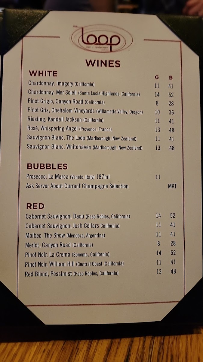 The Loop West End Menu - Image 2